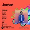 Cover Joman - Weekend Joman - Weekend