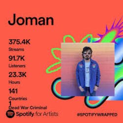 Cover Joman - Weekend