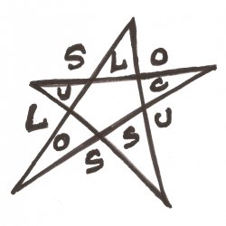 Cover Locussolus - Tan Sedan