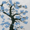 JVKE & TOMORROW X TOGETHER & LE SSERAFIM - Butterflies
