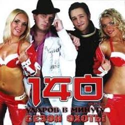 Cover 140 Ударов В Минуту - I Love You