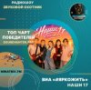 Cover ВИА #ЯРКОЖИТЬ - Наши 17 (soundhunter.pro) ВИА #ЯРКОЖИТЬ - Наши 17 (soundhunter.pro)