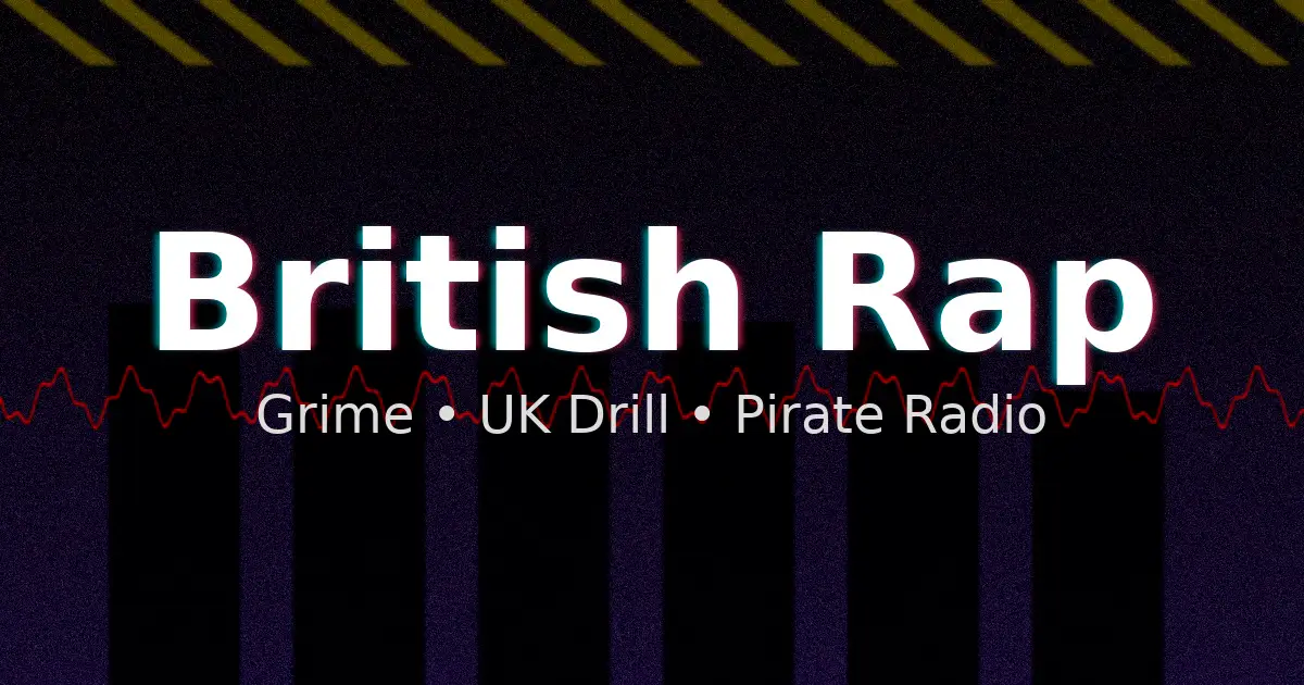 British Rap — die Stimme der Straßen, des Akzents und des soziokulturellen Realismus.